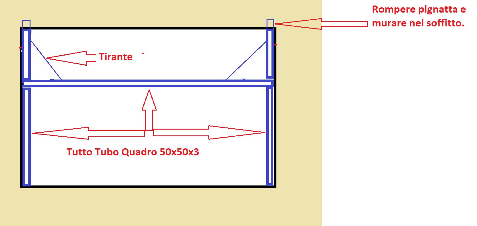 🛠Fai Da Te🛠 - Come realizzare un soppalco per il proprio garage 